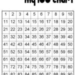 1 100 Number Chart Printable Kiddo Shelter 100 Chart Number Chart