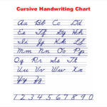 11 Cursive Writing Templates Free Samples Example Format Download