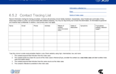 6 5 2 TOOL Contact Tracing List