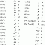 Arabic Alphabet Sheets To Learn Activity Shelter