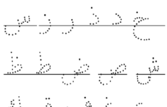 Arabic Alphabet Worksheets 3 Educative Printable