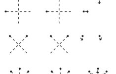 Children Start To Draw A Simple Cross Shape After 3 Years Old