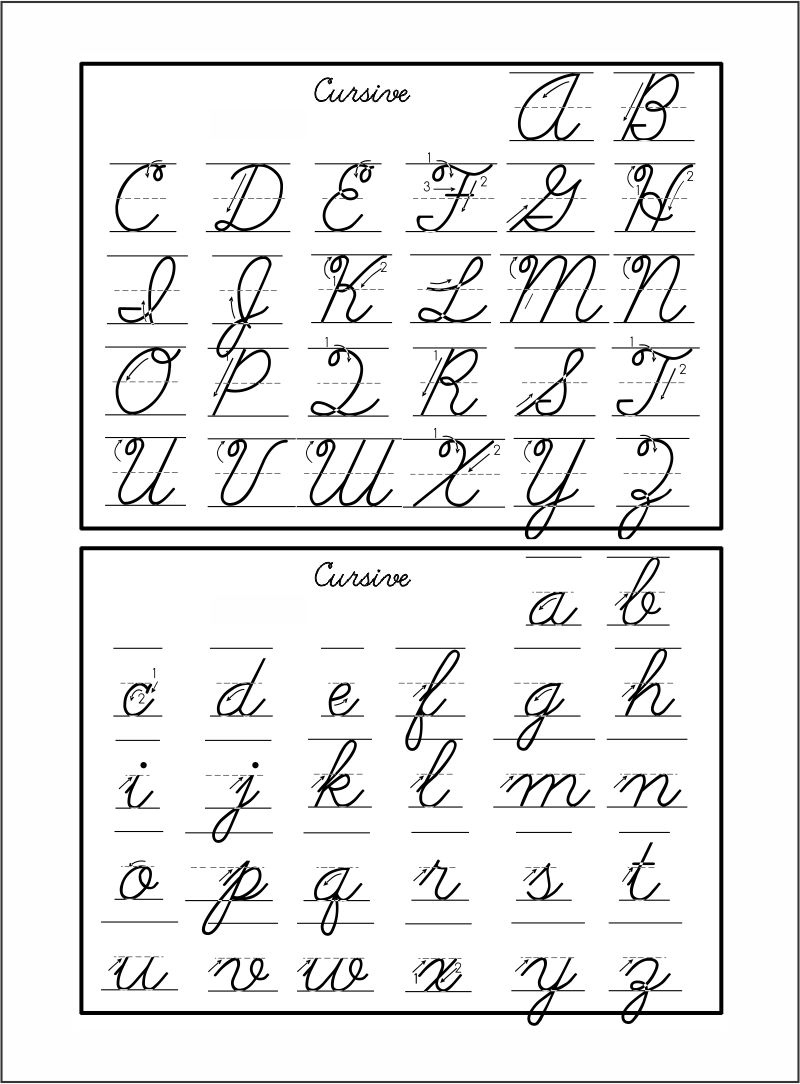 Free Printable Traceable Cursive Alphabet Tracing Worksheets Free Printable Traceable Cursive Alphabet Tracing Worksheets
