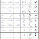 Free Printable Arabic Numbers Worksheets Learning How To Read