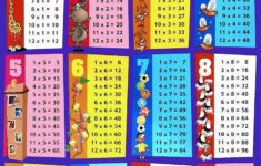 Free Times Table Charts Activity Shelter