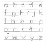 Lower Case Alphabet Tracing Learning Kiddo Shelter Alphabet And