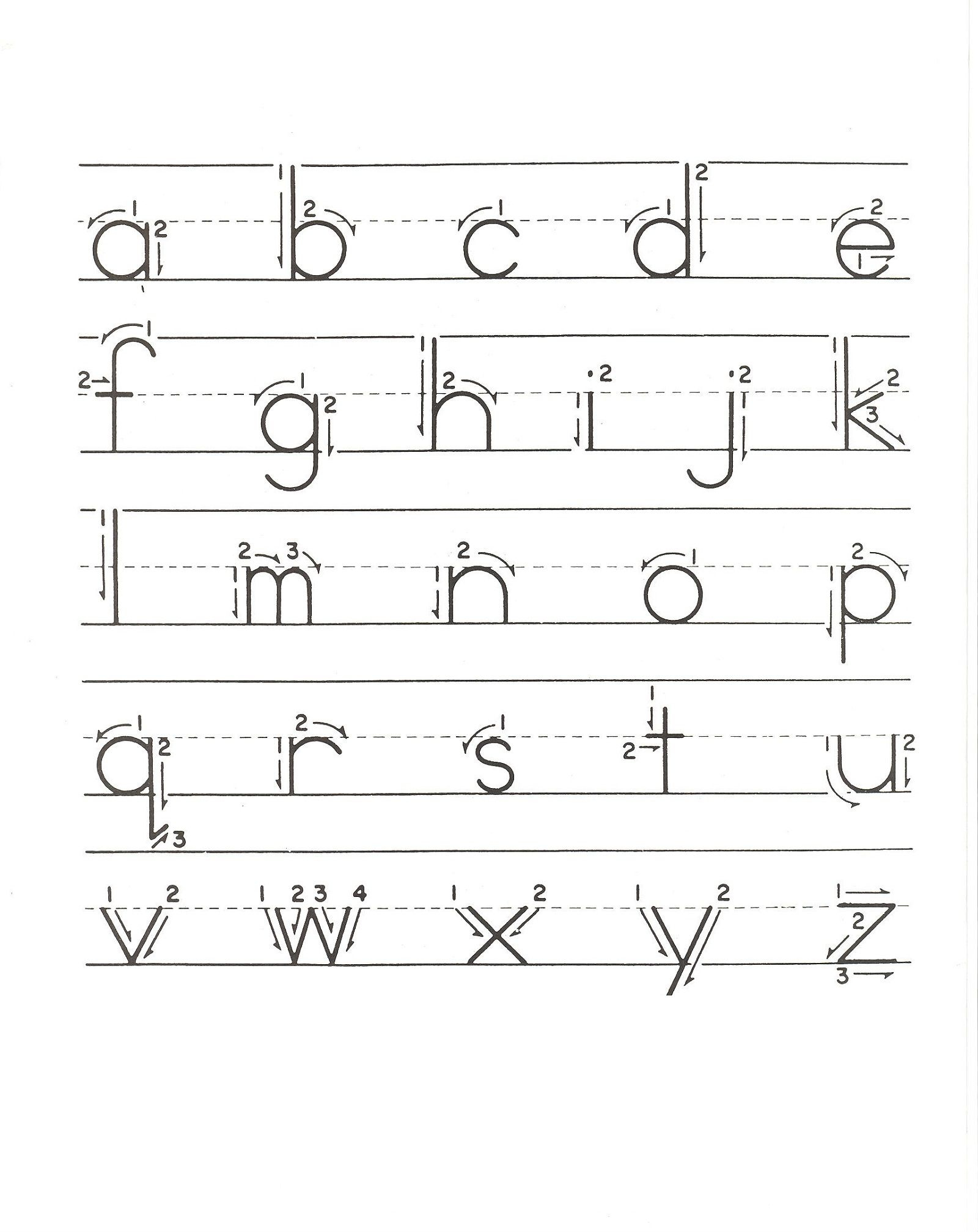 Lower Case Alphabet Tracing Learning Kiddo Shelter Alphabet And 