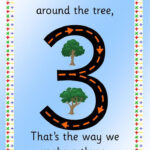 Number Formation Rhyme Cards Numbers Preschool Math Classroom