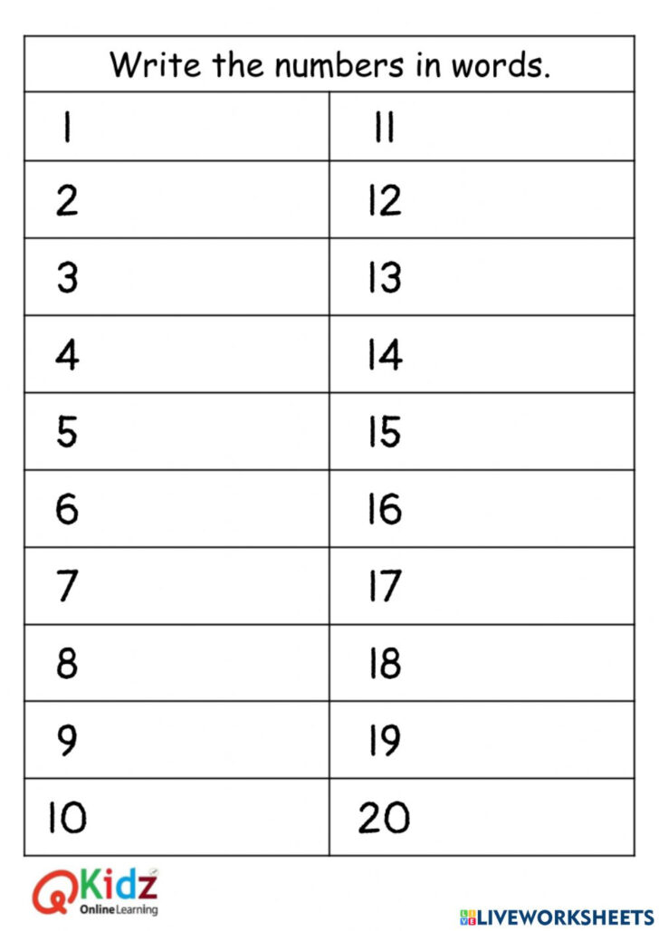 Tracing Number Words Worksheet 1-20