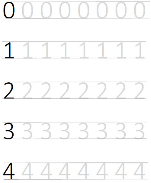 Pre kindergarten Number Tracing Worksheets 