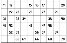 Students Fill In The Missing Numbers On The Number Chart Builds Number
