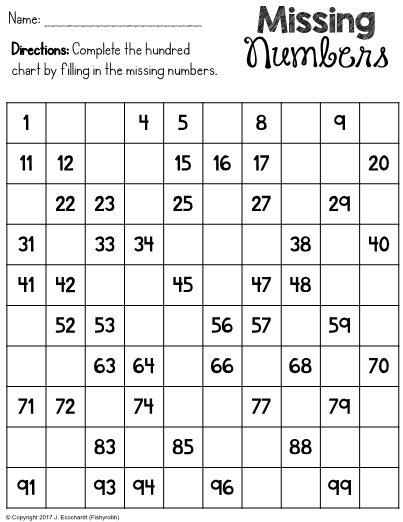 Students Fill In The Missing Numbers On The Number Chart Builds Number 