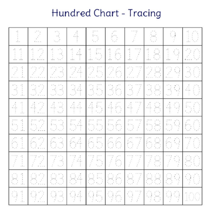 1 To 100 Tracing Worksheet