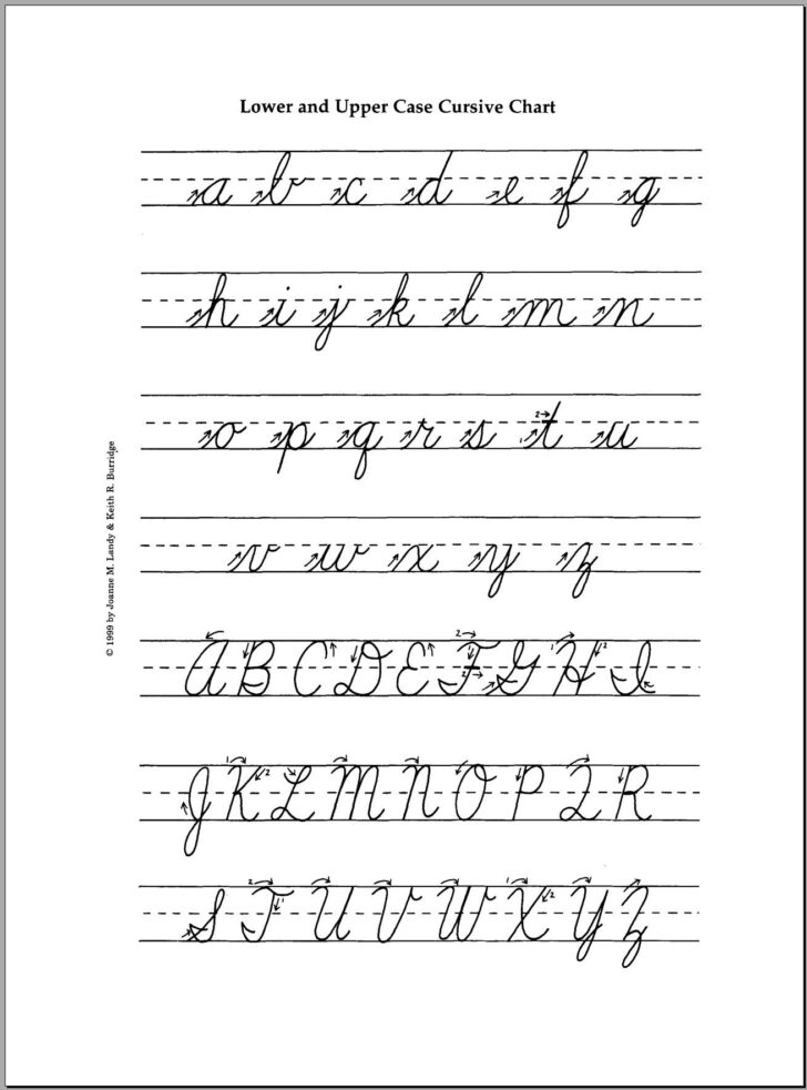 Printable Cursive Alphabet Trace Sheet